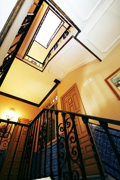 Hostal Van Gogh Seville